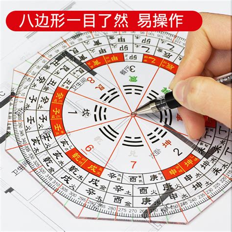 五行配置 八分尺